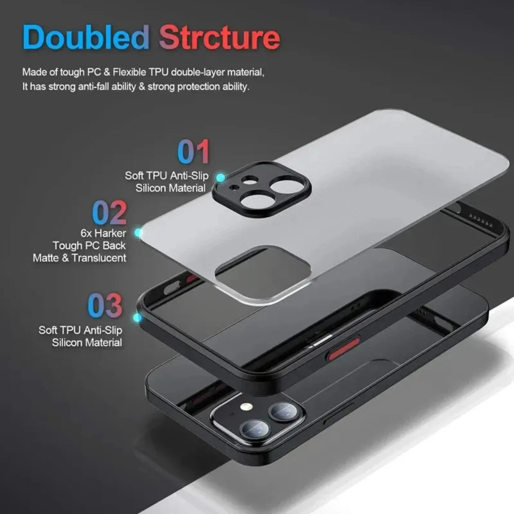 iPhone Case Nano Pro