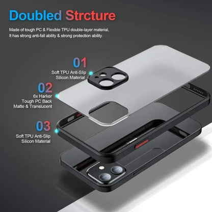 iPhone Case Nano Pro